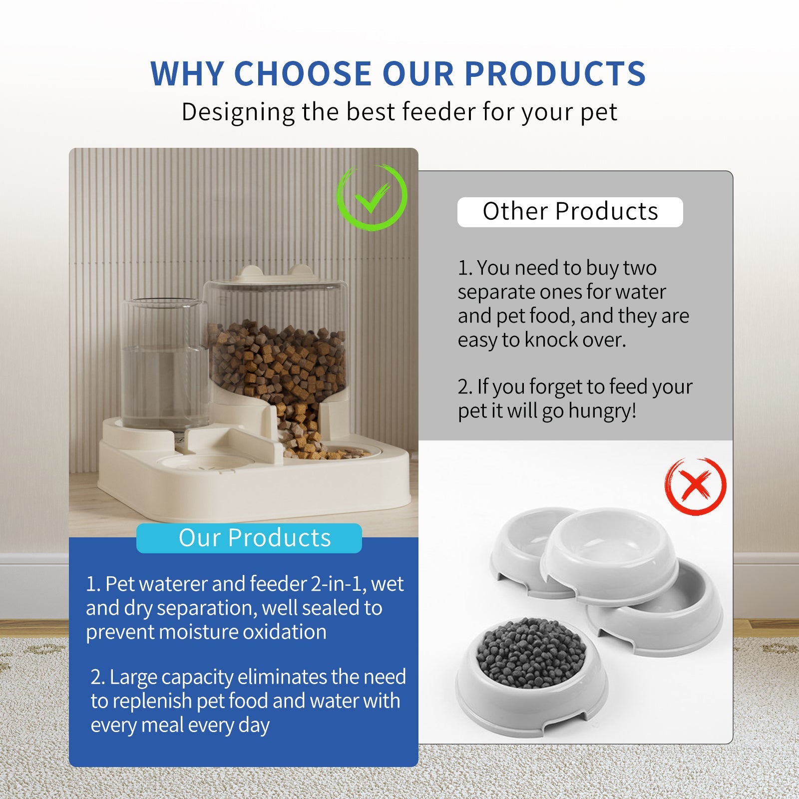 Transparent And Visible Pet Feeding And Drinking Dispenser,