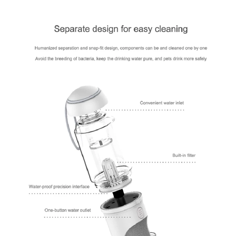Outdoor Travel Pet Water Dispenser Bottle